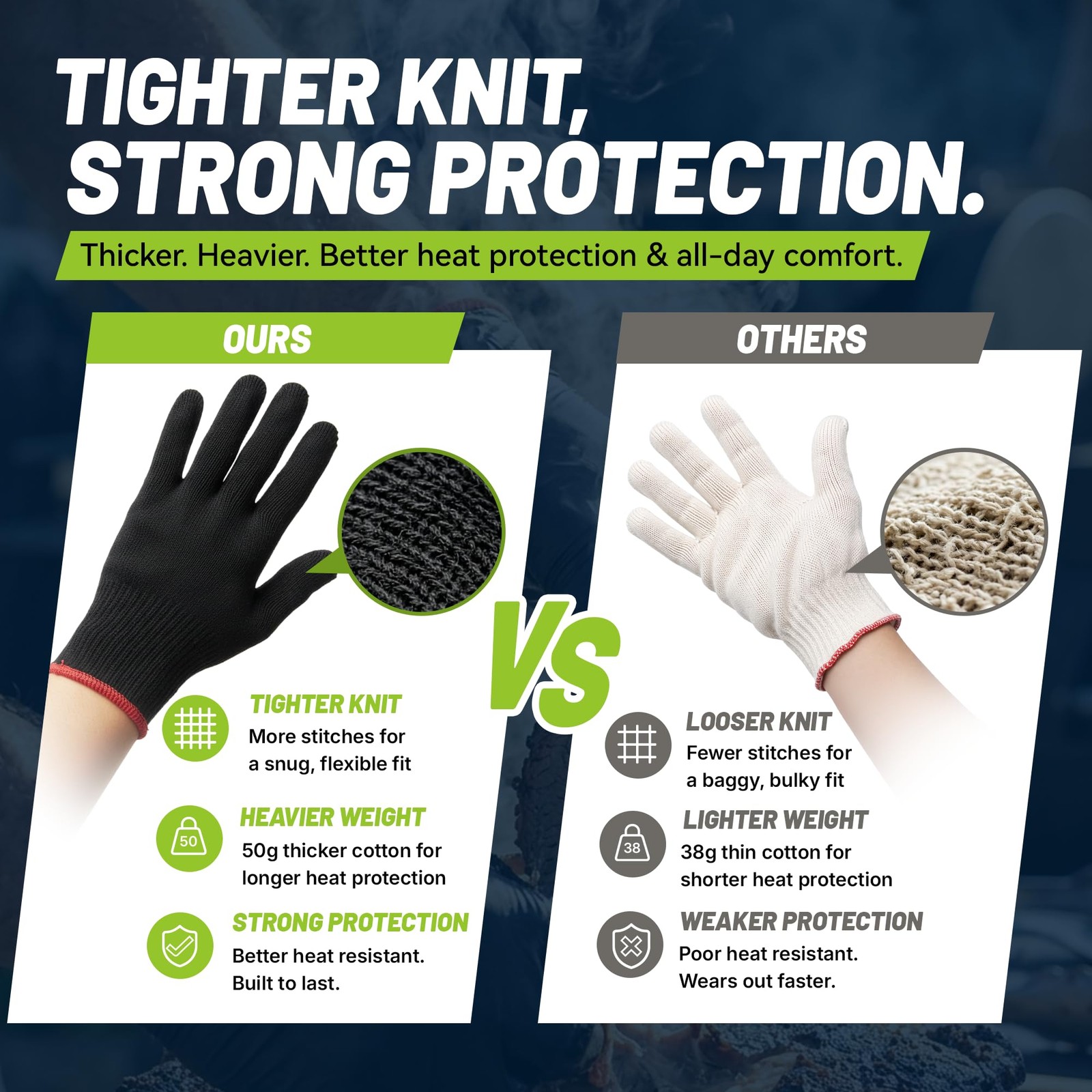 BBQ Gloves, 6 Heat Resistant Cotton Liners + 100 Disposable Nitrile Gloves fo…