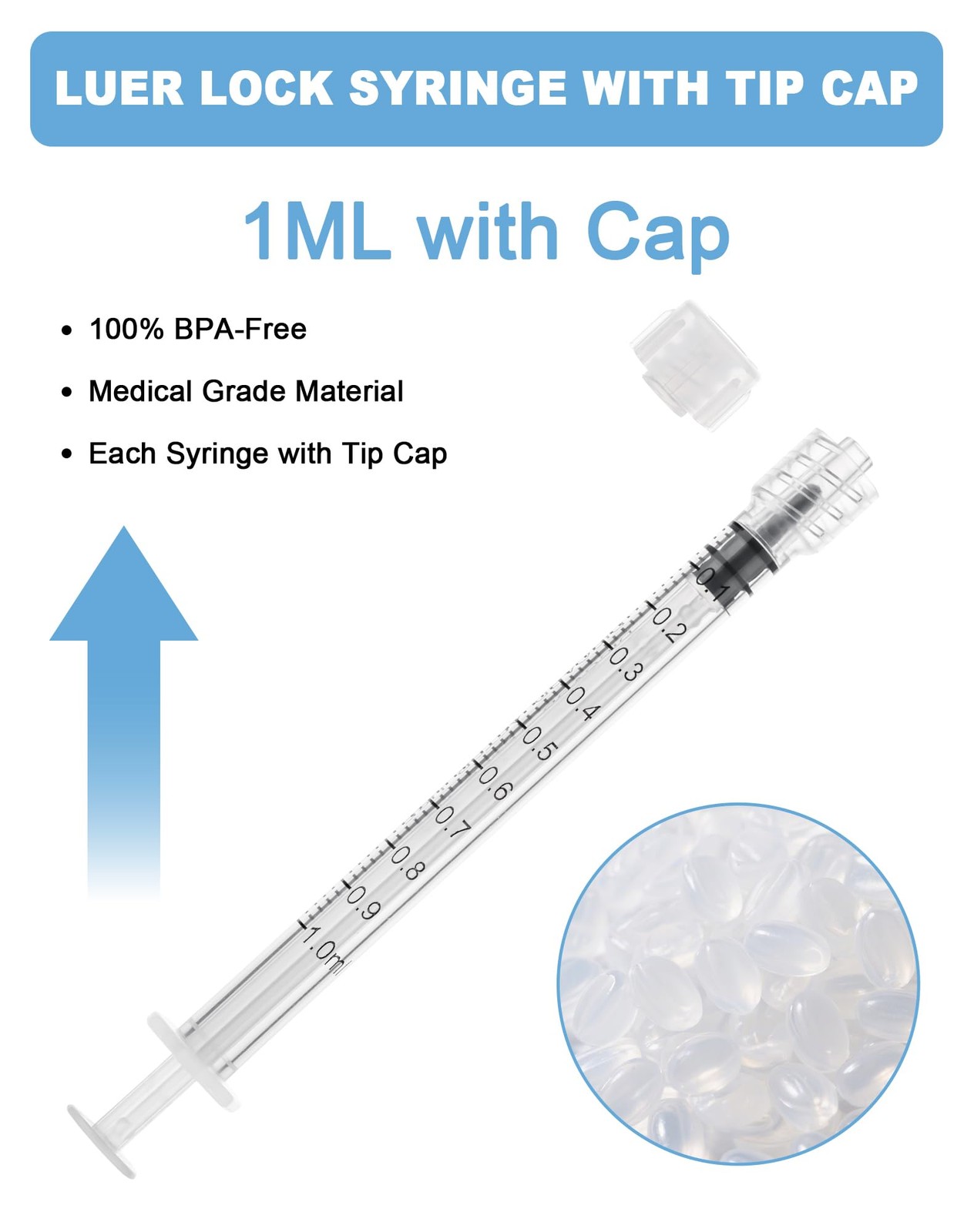 1mL Syringes without Needle, Luer Lock Syringe with Cap, Sterile Individually…