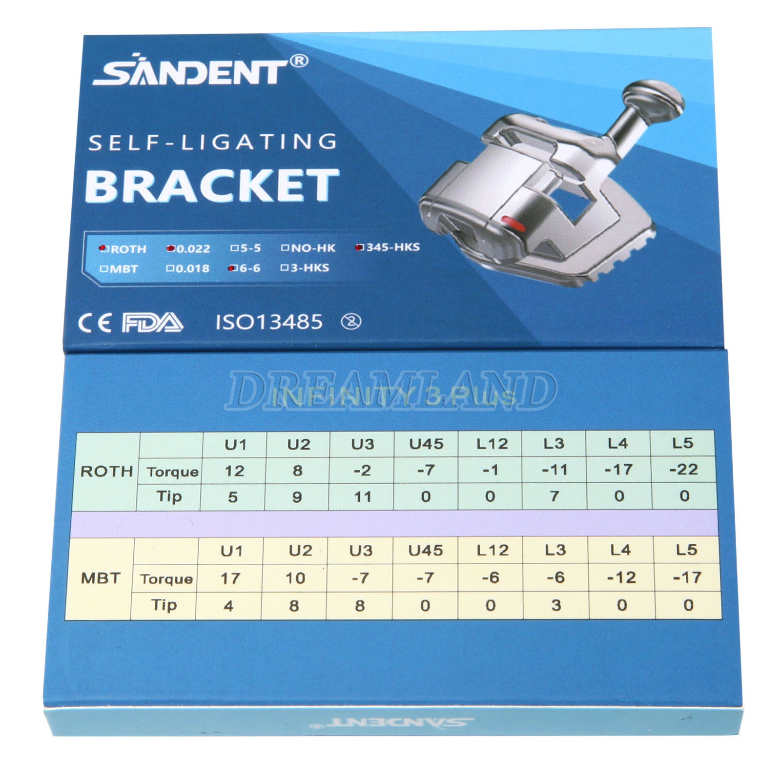 Dental Implant Fixture & Broken Screw Removal Kit Remove Surgical Tool Remover