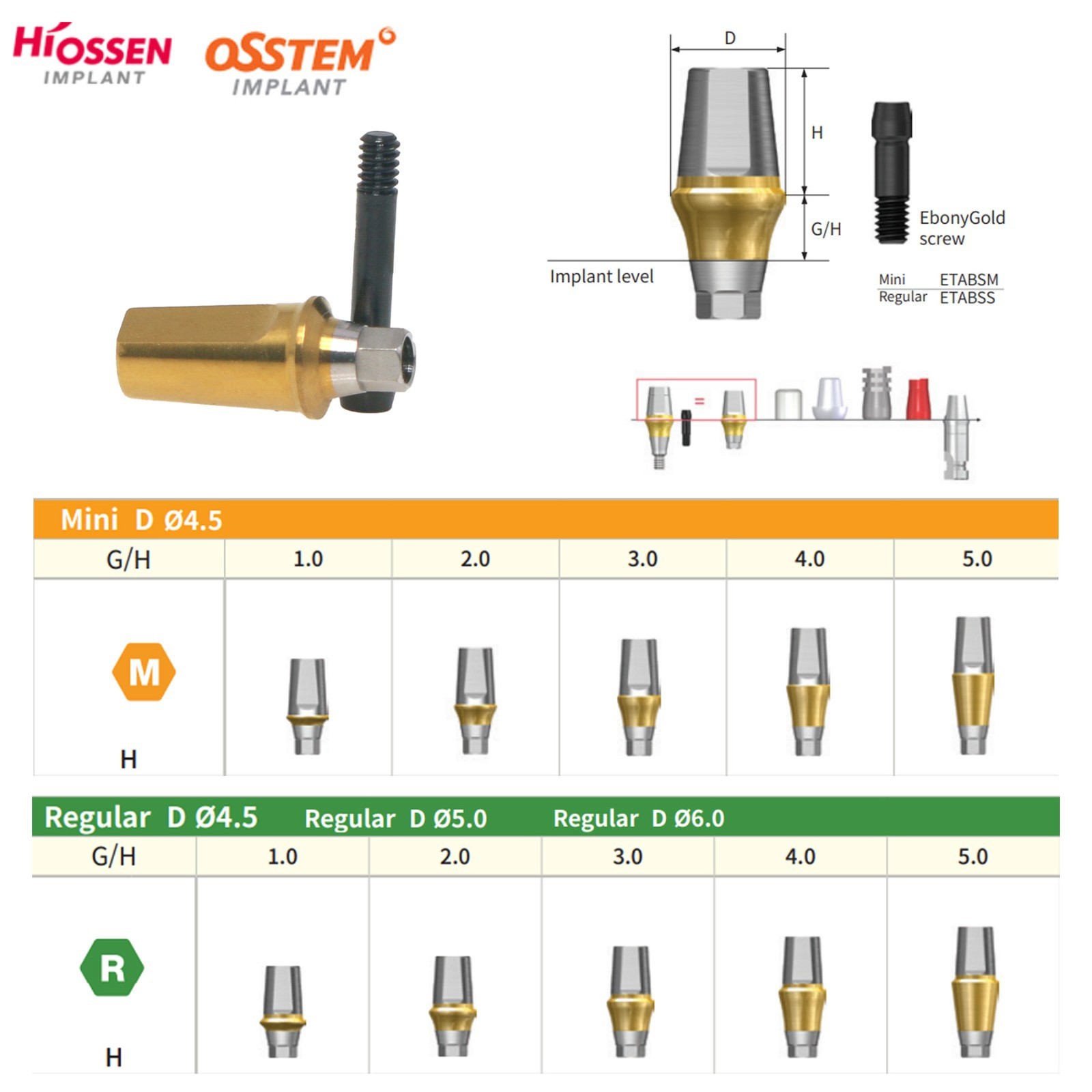Dental Straight Transfer Abutment Mini & Regular Titanium Implant Internal Hex