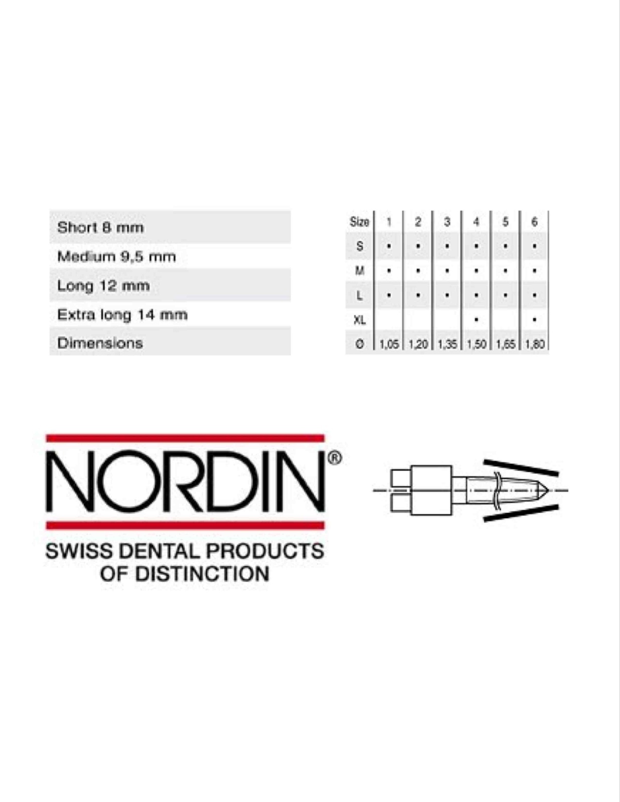 Dental Stainless Steel Screw Posts Cross Head M1 12 pieces Refill kit NORDIN
