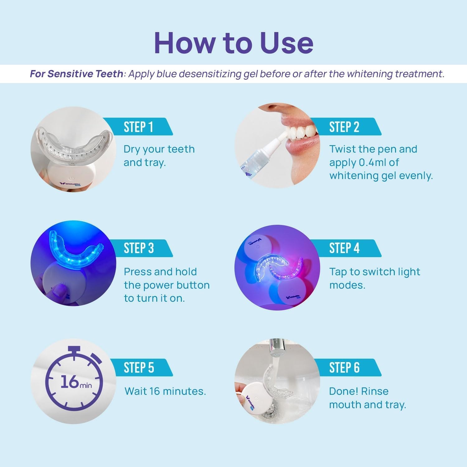 Whitebite Pro Teeth Whitening Kit for Sensitive 0.4 Fl Oz (Pack of 1), White