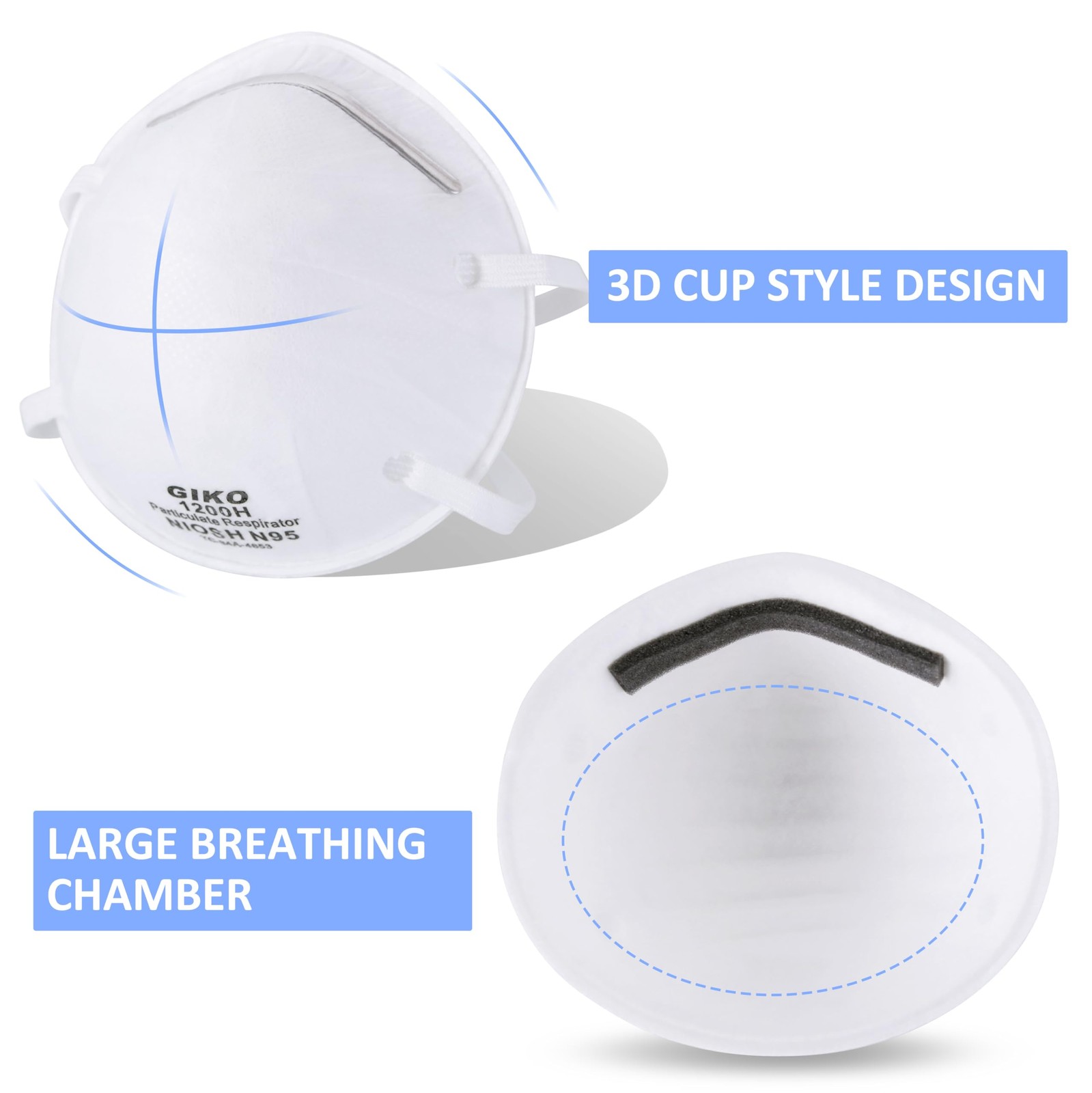 N95 – 20Pcs Cup Dust Safety Masks, N95 Protective , Protection Against PM2.5 …