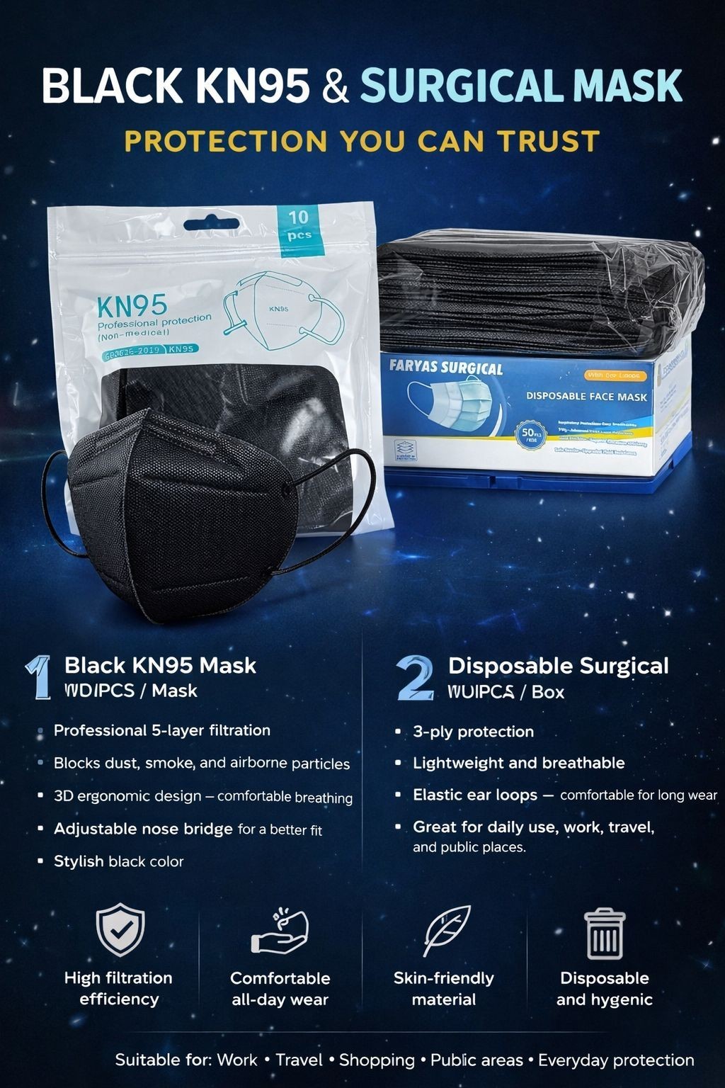 Black KN95 Face Mask 5 Layer Protection Disposable Breathable 10/50 Pack