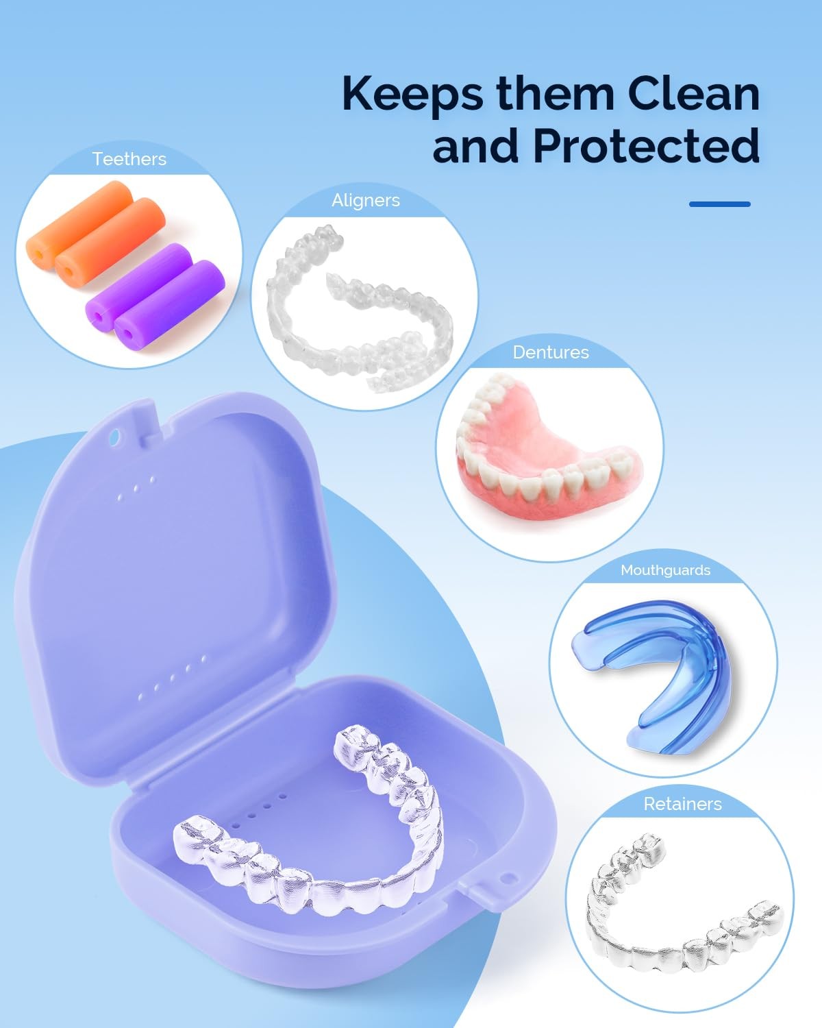 JMU Retainer Case with Vent Holes, Orthodontic Storage Case, White/Black