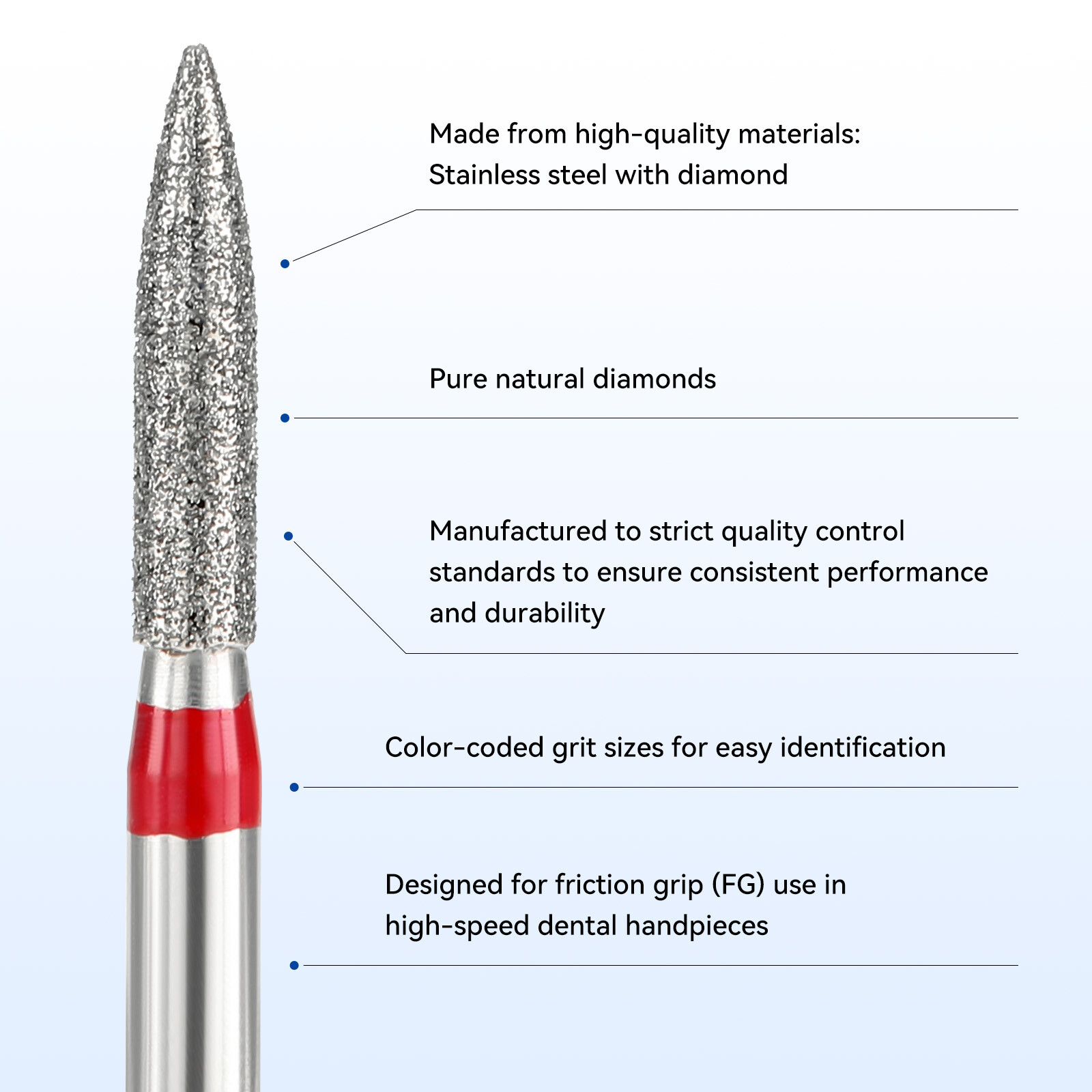 JMU Dental Diamond Burs FG High Speed Bur Flame Shape Fine Grit/Extra Fine, 5pcs