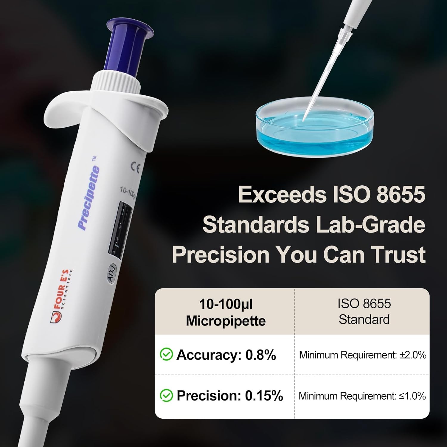 Micropipette Lab Pipettor Adjustable Pipette Single Channel Pipette Autoclavable