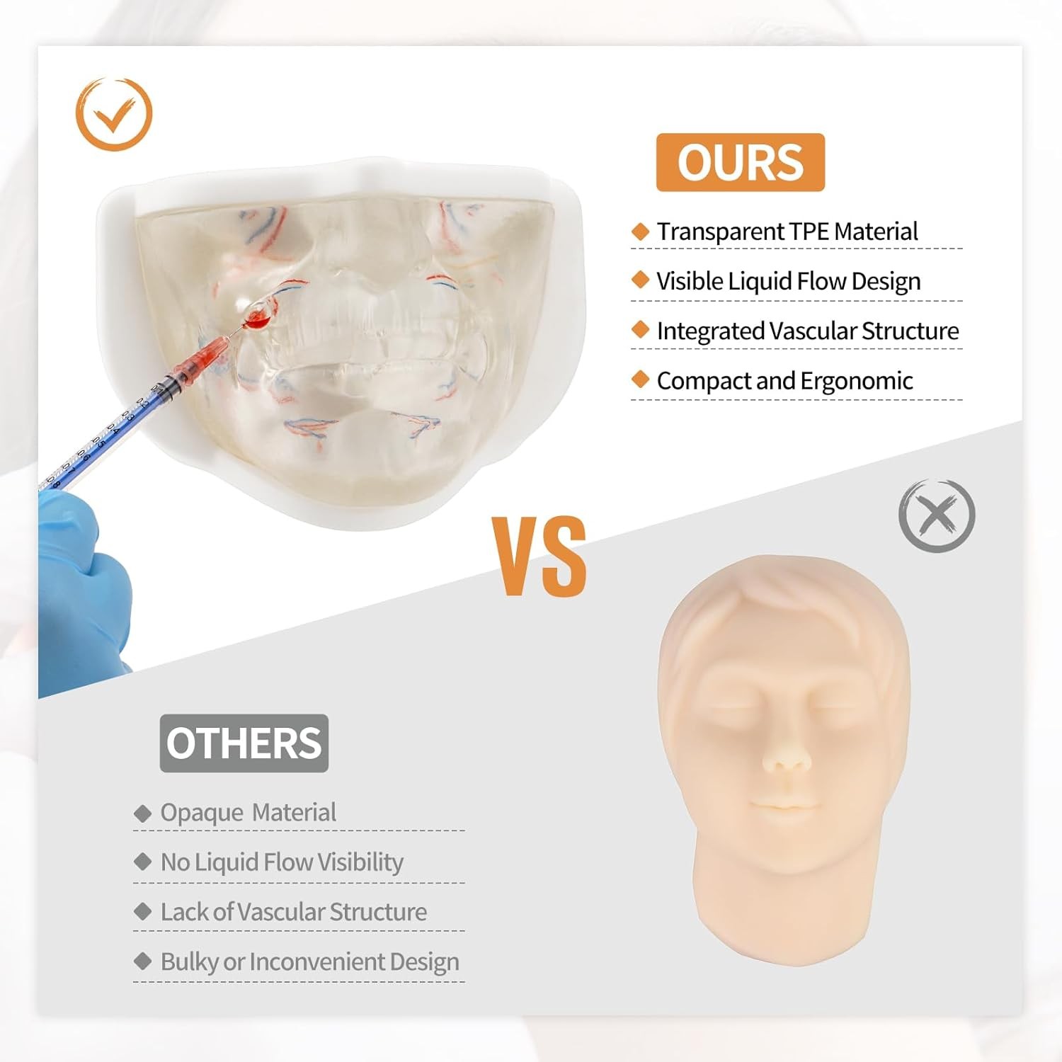 Transparent Eye Injection Model Lower Face Injection Training Model TPE Material