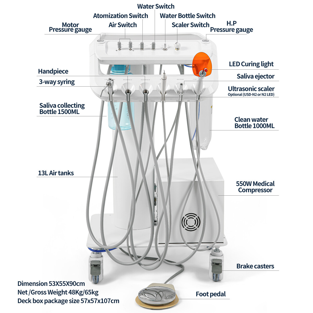 Dental Portable Delivery Unit System Suction Air Compressor Cart Motor 4 Hole