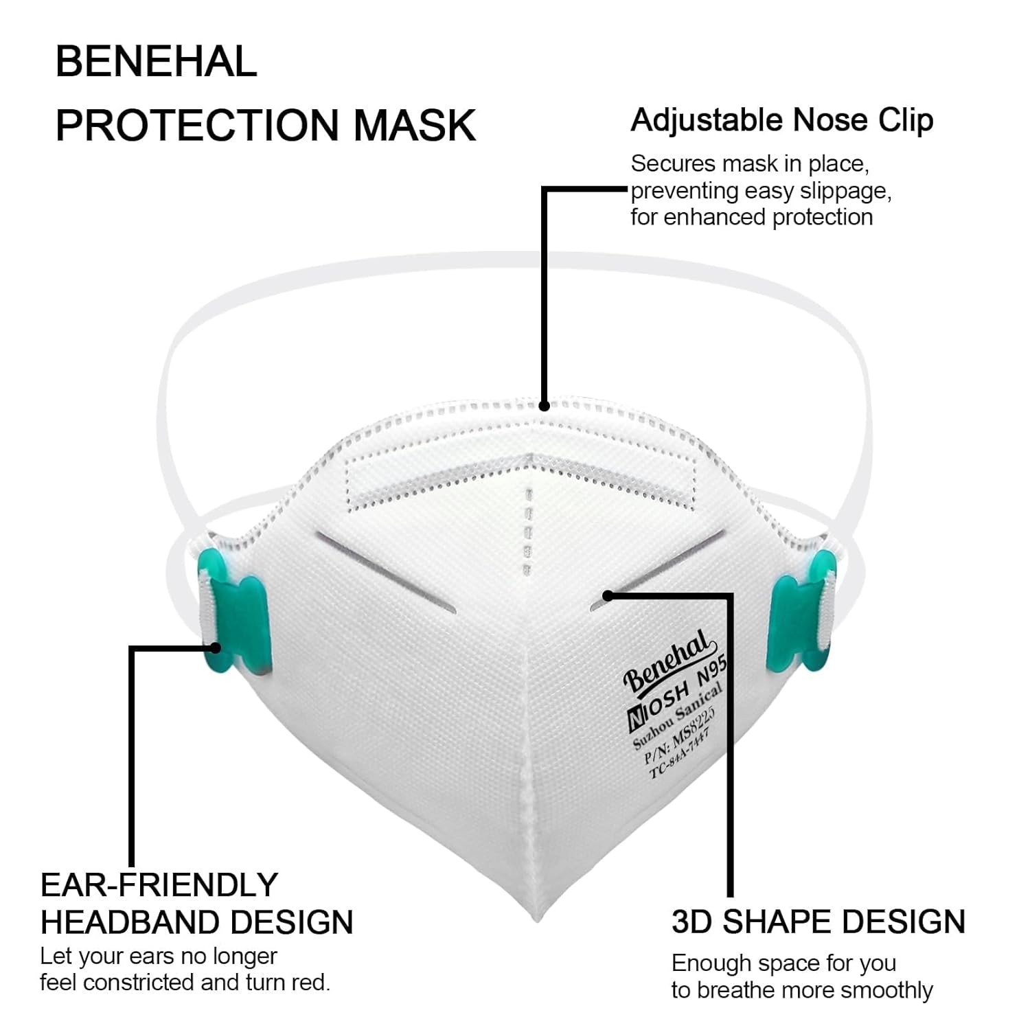 Mask, NIOSH N95 Disposable Respirator 5-Ply Safety Breathable