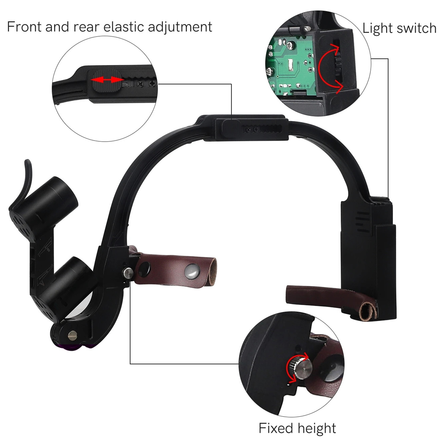 Dental Double LED Headlight 5W Surgical Headlamp+2.5X Loupes Presbyopic Glasses