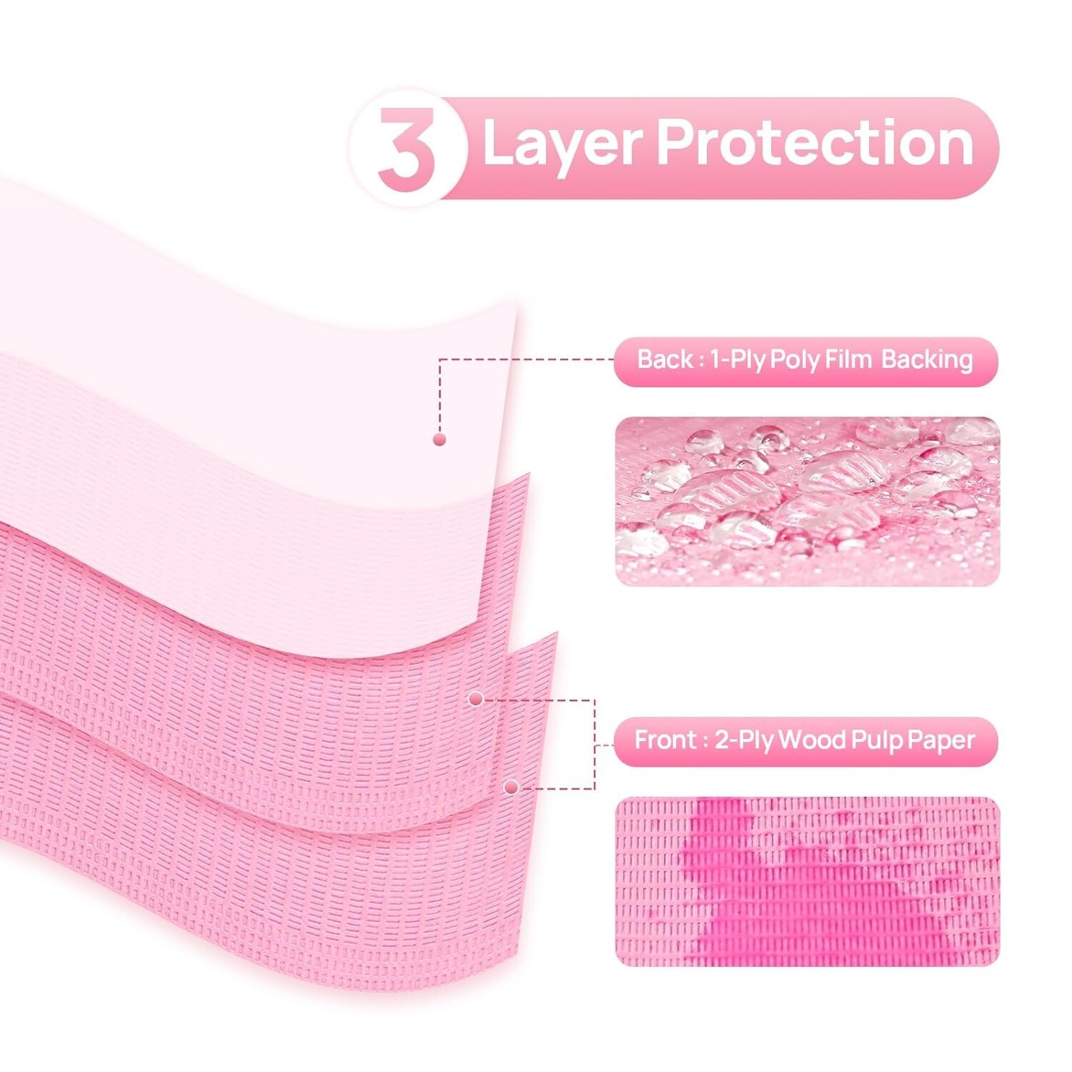 500/Case JMU Disposable Dental Bibs 3-Ply Tattoo Nail Tray Covers 13″ x 18″ Pink