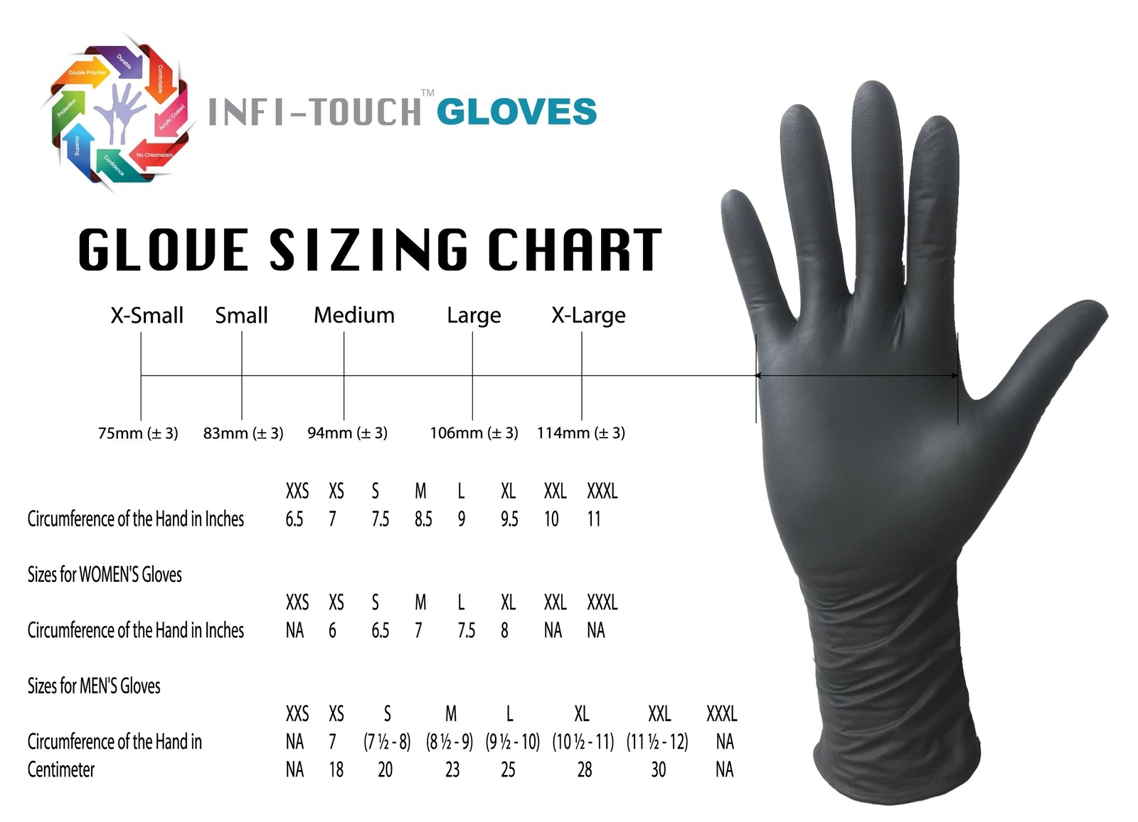 Infi-Touch – Black Nitrile Gloves, Hypoallergenic Co-polymer 6 Mill Thickness…