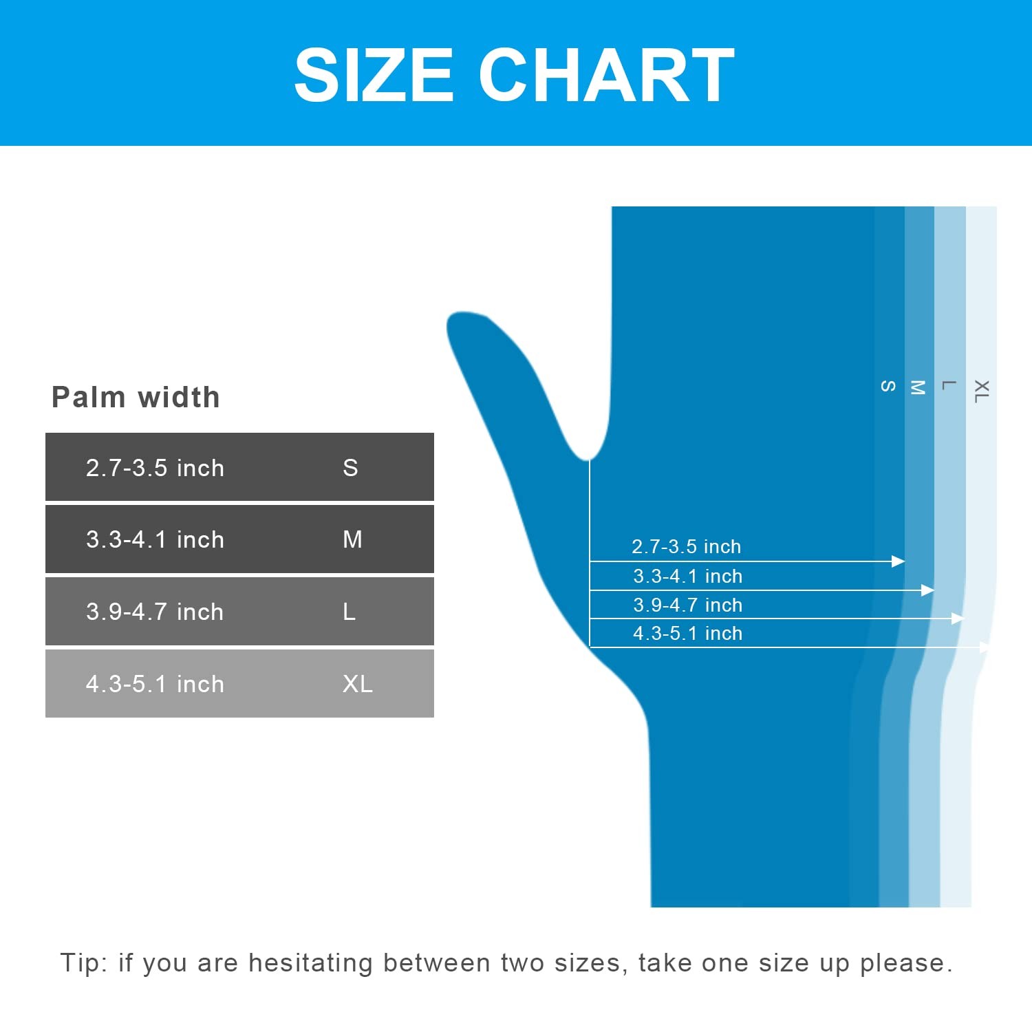 Blue Disposable Nitrile Exam Gloves – 200 PCS/BOX 3.5mil Rubber Powder-Free L…