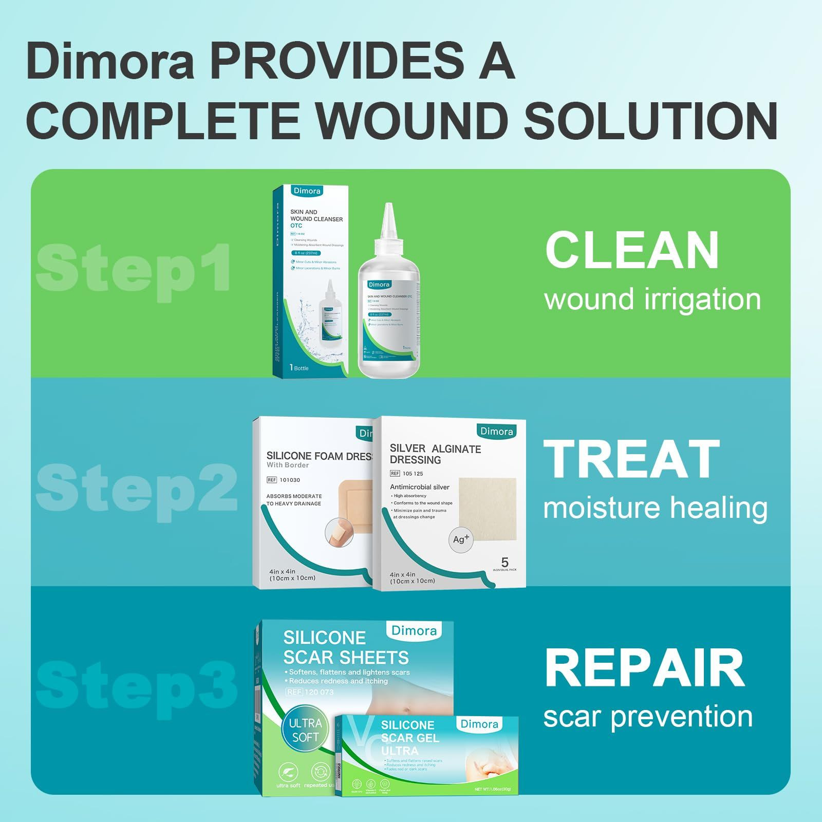 Dimora Silicone Foam Dressing Without Border 4×4 Inch (Pack of 5), Complexion