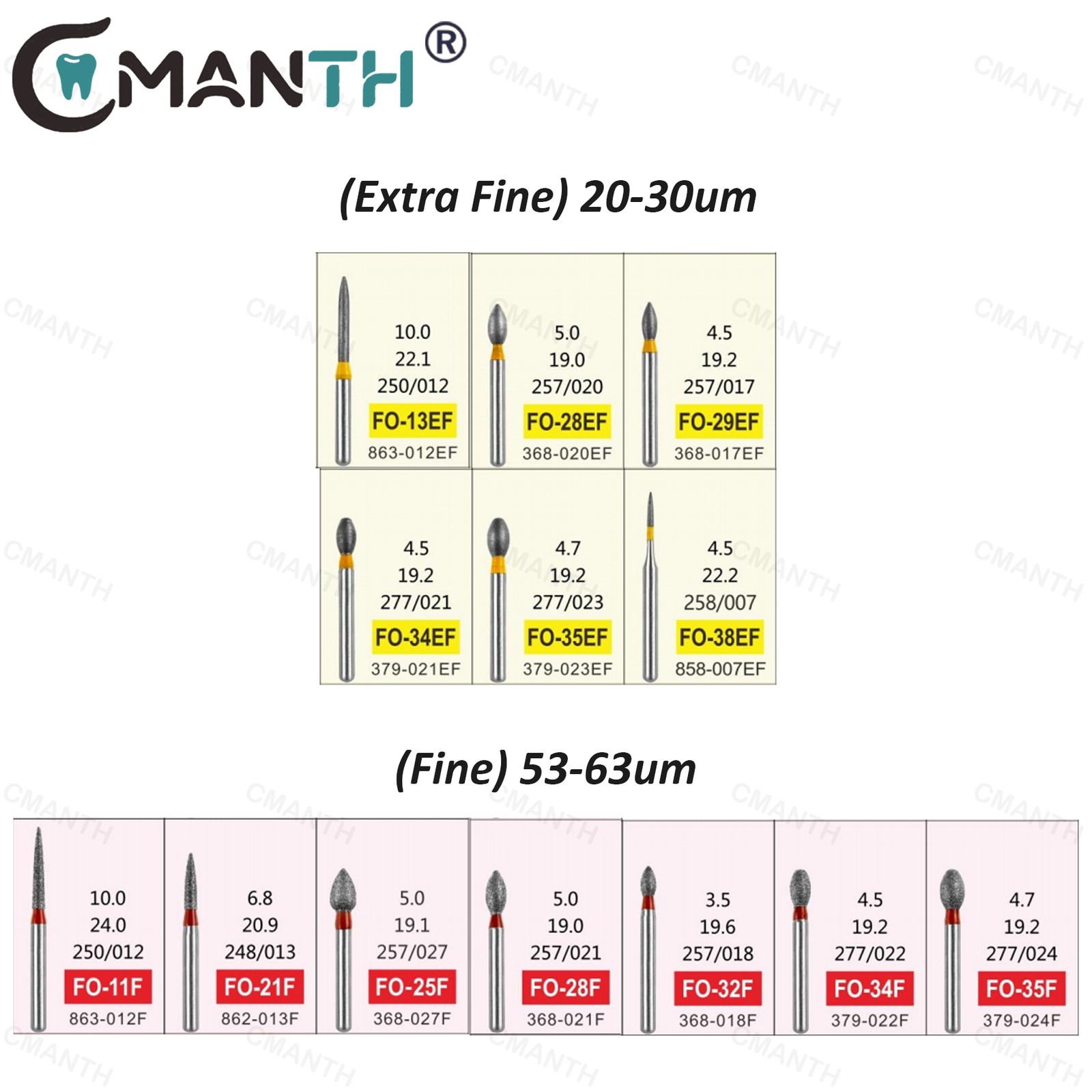 US Dental Diamond Burs FO Type Dentistry Drills Polishing Tools Dia.1.6mm 20Pcs