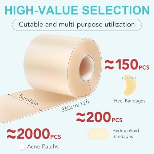 Medical Grade Hydrocolloid Roll (2in x 12ft) – 2in*12ft, Clear
