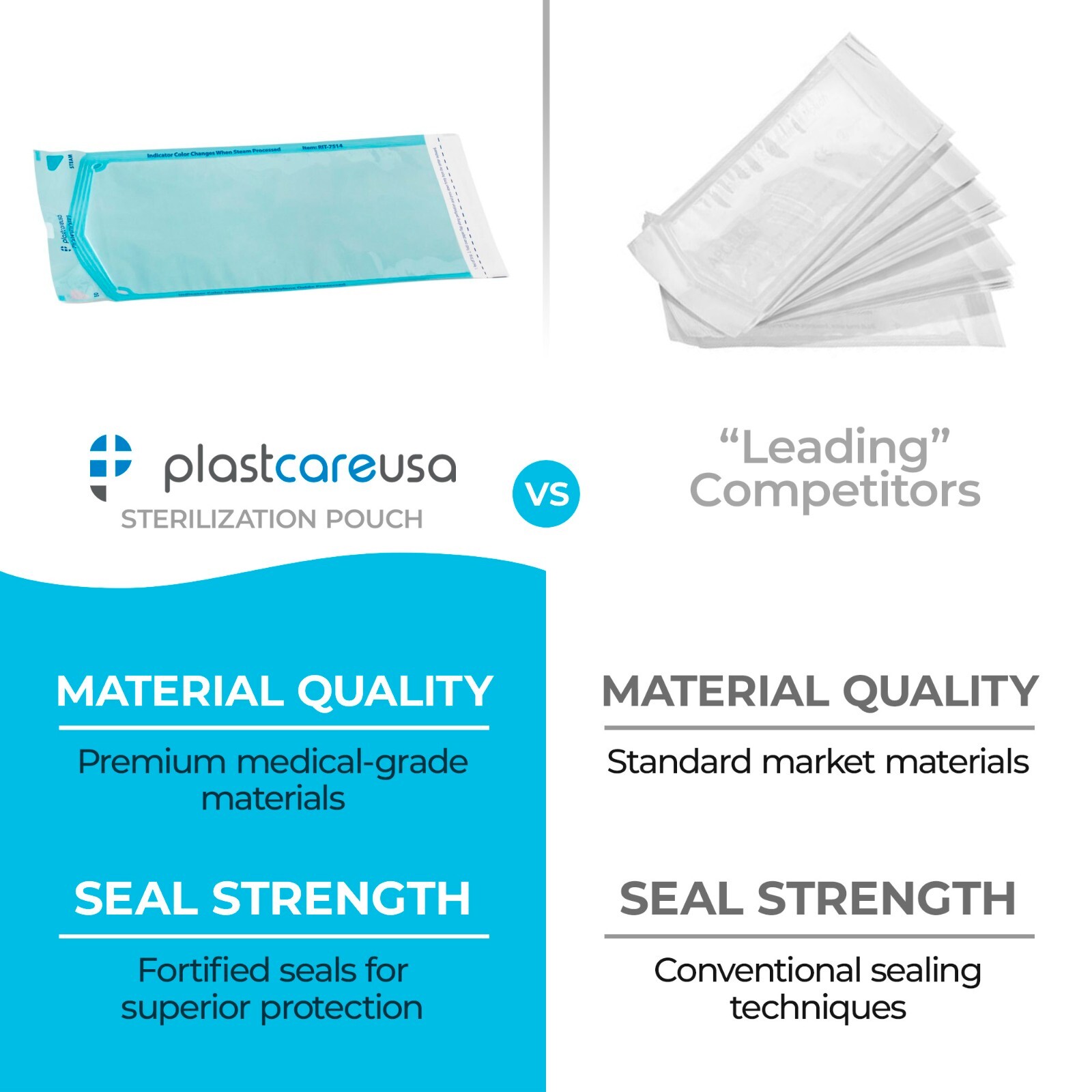 2000 7.5″ x 13″ Self-Sealing Sterilization Pouch Dental Pouches Autoclave Lab