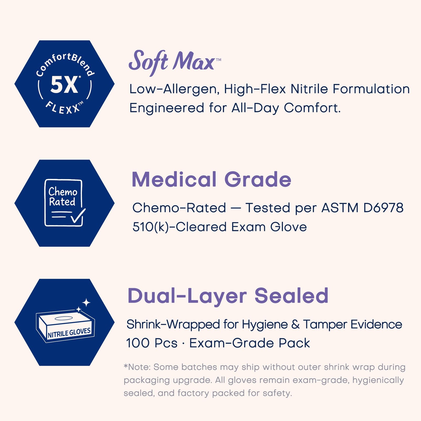 Supmedic Nitrile Exam Gloves, 3.5 Mil Medium, Medium (Blue Violet)