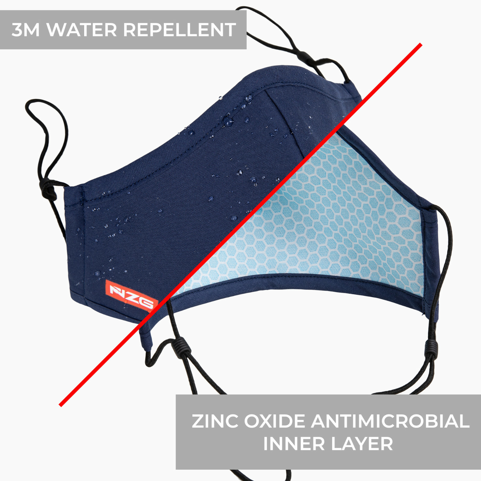 NonZero Gravity ZinTex 3-Ply Water Repellent Sports Mask